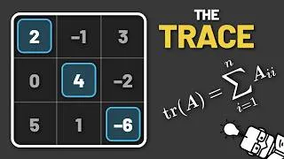 Thumbnail: What the Trace of a Matrix Actually Measures
