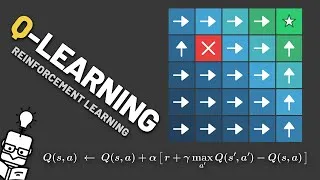 Thumbnail: Q-Learning is Just a Spreadsheet
