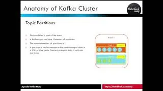 Thumbnail: 5.2 Complete Kafka Training - What are Kafka Partitions [ Explained ]