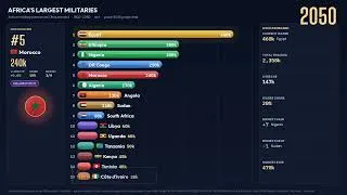 Thumbnail: Largest Militaries in Africa (1900 to 2050) Narrated | Military Personnel Ranking & Defense Power