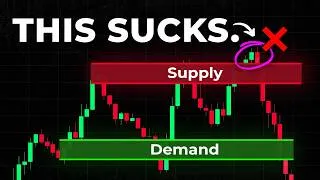 Thumbnail: Supply & Demand DOESN'T Work (Here's What Actually Does)