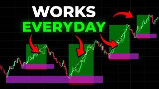 Thumbnail: The BEST Day Trading Strategy For Beginners in 2026 (Simple and Proven)