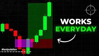 Thumbnail: The PERFECT SCALPING Strategy That Actually Works...