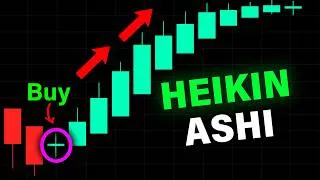 Thumbnail: The BEST Heikin Ashi Trading Guide You'll EVER FIND