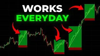 Thumbnail: The BEST 5 Minute Scalping Strategy Ever (Simple and Proven)
