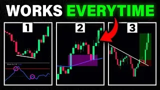 Thumbnail: TOP 3 Trading Strategies to Grow a SMALL Trading Account (For Beginners)