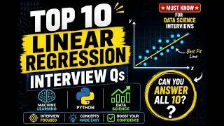 Thumbnail: Can You Answer These 10 Linear Regression Interview Questions? 🤔🤔 #machine #python #programming