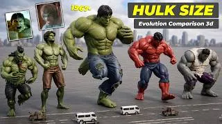 Thumbnail: Hulk Size Evolution Comparison 3D | Hulk Size Comparison | 3D Animation