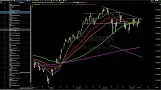 Thumbnail: 07/13/26 Dave Landry's Core Trading Service