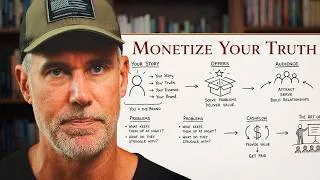 Thumbnail: relax, you'll get paid to be yourself