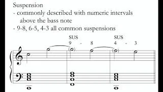 Thumbnail: Music Theory: Non-Chord Tones