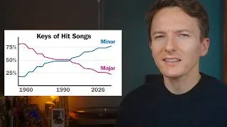 Thumbnail: The real reason you can't enjoy modern pop music
