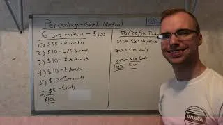 Thumbnail: Budgeting Example: Percentage Based Method & How to Budget Your Money