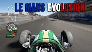 Thumbnail: Evolution of Le Mans 1906-2021