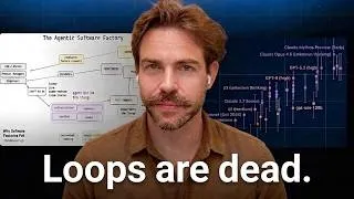 Thumbnail: Ex-NASA dev reveals his Agentic Engineering Workflow
