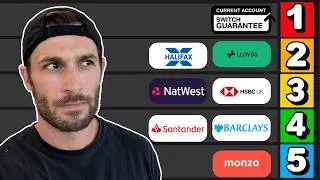 Thumbnail: The Top 5 Best Bank Switching Deals (2026)