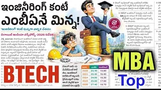 Thumbnail: BTech కంటే MBA మిన్న... వీళ్లకే Top Salary ప్యాకేజీ లు #iit #iim 
