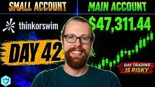 Thumbnail: Biotech Stock Squeezes Up 300% On Breaking News (Biotech Sector ETF is +37% Year-to-Date)