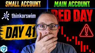 Thumbnail: Breaking News Sends Chinese Stock Up 225% in 15-minutes