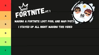 Thumbnail: crating a loot pool out of fortnite guns|pt1| part 2 we make a fortnite map /poi's