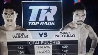 Thumbnail: Manny Pacquiao DESTROYED Jessie Vargas With Only 147 Punches! | Punch Stats Reveal Brutal Truth