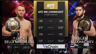 Thumbnail: The collapse of Jack Della Maddalena's defense under the blows of Islam Makhachev