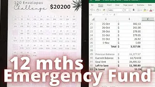 Thumbnail: SAVINGS UPDATE: 12 Month Emergency Fund • Money Goals 2022