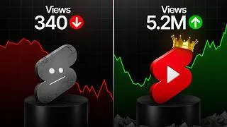Thumbnail: How to Make VIRAL YouTube Shorts in 2026