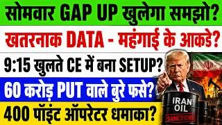 Thumbnail: Tomorrow market Analysis | Nifty Prediction| fii dii data Prediction Tomorrow| Bank Nifty Analysis