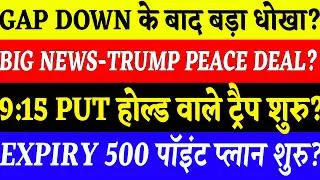Thumbnail: Tomorrow market Analysis | Nifty Prediction| fii dii data Prediction Tomorrow| Bank Nifty Analysis