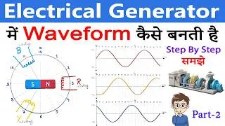 Thumbnail: How Generator Create Electrical Waveforms | Electrical Generator #electrical #generator