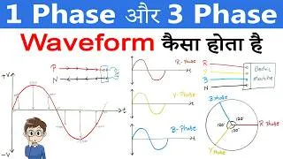 Thumbnail: 1 phase and 3 phase Waveform | Single phase and Three phase Waveform