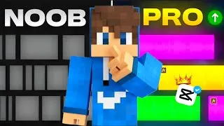 Thumbnail: How I Edit My Viral Minecraft Videos...🤫