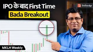 Thumbnail: Market Kya Lagta hai | July 5th Week | 2026 | Definedge