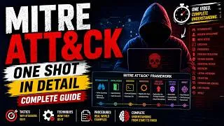 Thumbnail: MITRE Attack For SOC & Cybersecurity in One Shot - Everything With Demo Under 1 Hour ( Hindi )