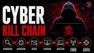 Thumbnail: Cyber Kill Chain - Stages Of Cyber Attacks Every Ethical Hacker Must Know ( Hindi )