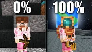 Thumbnail: I Played 100% of Create Above and Beyond!