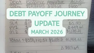 Thumbnail: March 2026 Debt Payoff Update! (We paid off a loan!) | Consumer Loans, Student Loans & Mortgage 