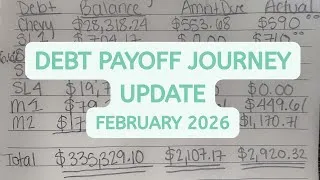 Thumbnail: February 2026 Debt Payoff Update! | Consumer Loans, Student Loans & Mortgage