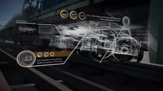 Thumbnail: DS-xR Solution in Predix Software Platform