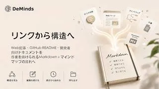 Thumbnail: リンクから構造へ｜Web記事・GitHub README・開発者向けドキュメントをDeMindsへ