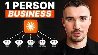 Thumbnail: How to Start a 1-Person Business With AI in 2026