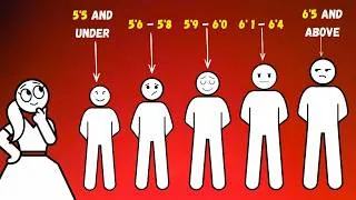 Thumbnail: What Women Actually Think About Your Height (Psychology Explained)