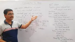 Thumbnail: Introduction to Stack Data Structure