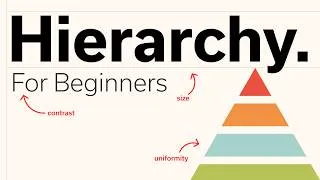 Thumbnail: The Complete Guide To Visual Hierarchy