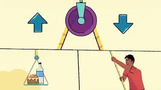 Thumbnail: What is a Pulley? | Design Squad Latinx
