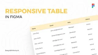 Thumbnail: Simple Responsive Table in Figma