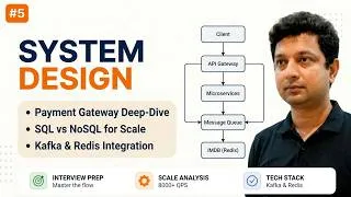Thumbnail: 22. System Design for Payment Gateways: NoSQL, Latency & Scale