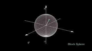 Thumbnail: Quantum Computing 1: Introduction