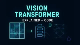 Thumbnail: Vision Transformer (ViT) Explained | Theory + PyTorch Implementation from Scratch